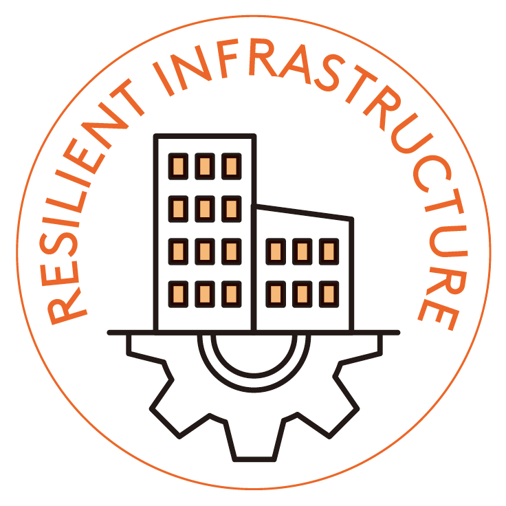 RESILIENT INFRASTRUCURE