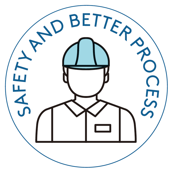 SAFETY AND BETTER PROCESS
