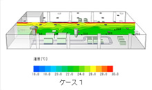 CFD省エネ提案ツール