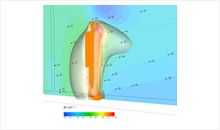 ドライルームの露点温度 (湿度) シミュレーション