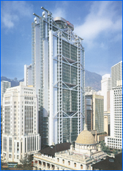 The HongKong and Shanghai Banking Corp.H.Q.
