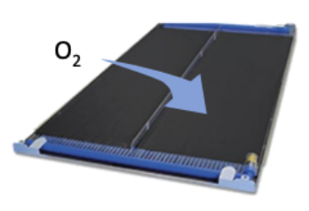 A heat exchanger is necessary between the heat source and radiant panel.