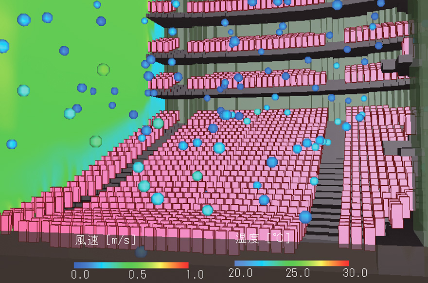 「数値流体シミュレーション（CFD）技術 」の写真