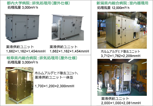 導入したMediECO®-FAの仕様