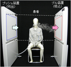 模擬病原体の捕捉効果の可視化実験