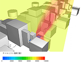 切削工場のオイルミスト濃度分布