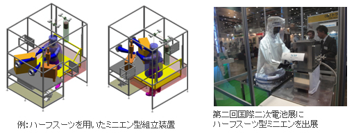 ミニエン