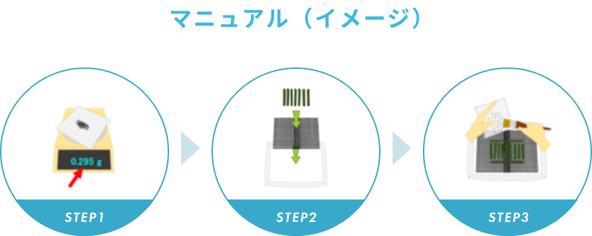 マニュアル(イメージ)