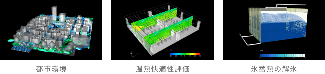 都市環境、温熱快適性評価、氷蓄熱の解氷