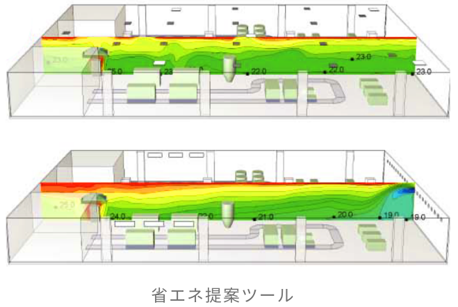 省エネ提案ツール